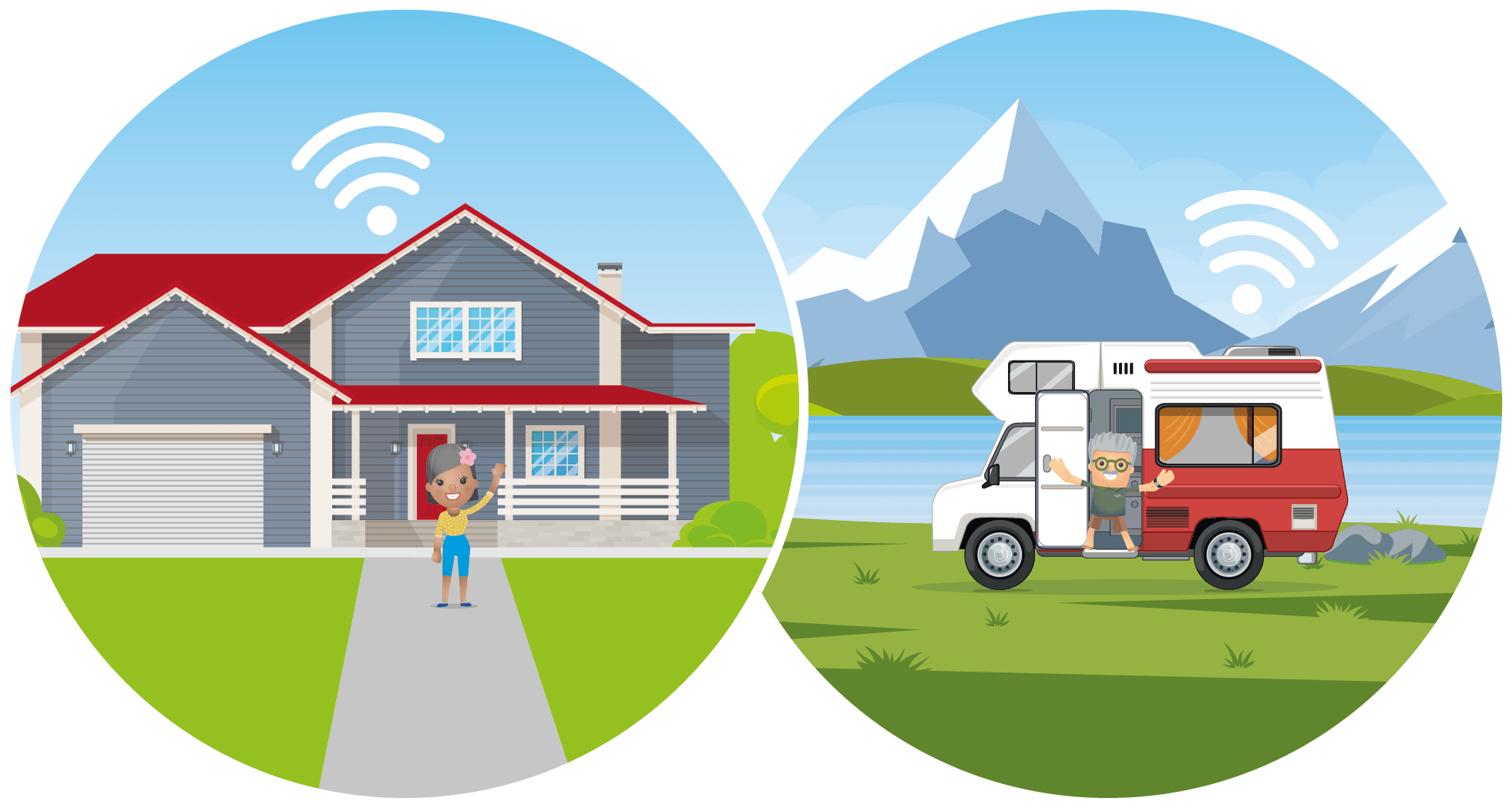 Home and Away Bundle NZMCA Wireless Nation
