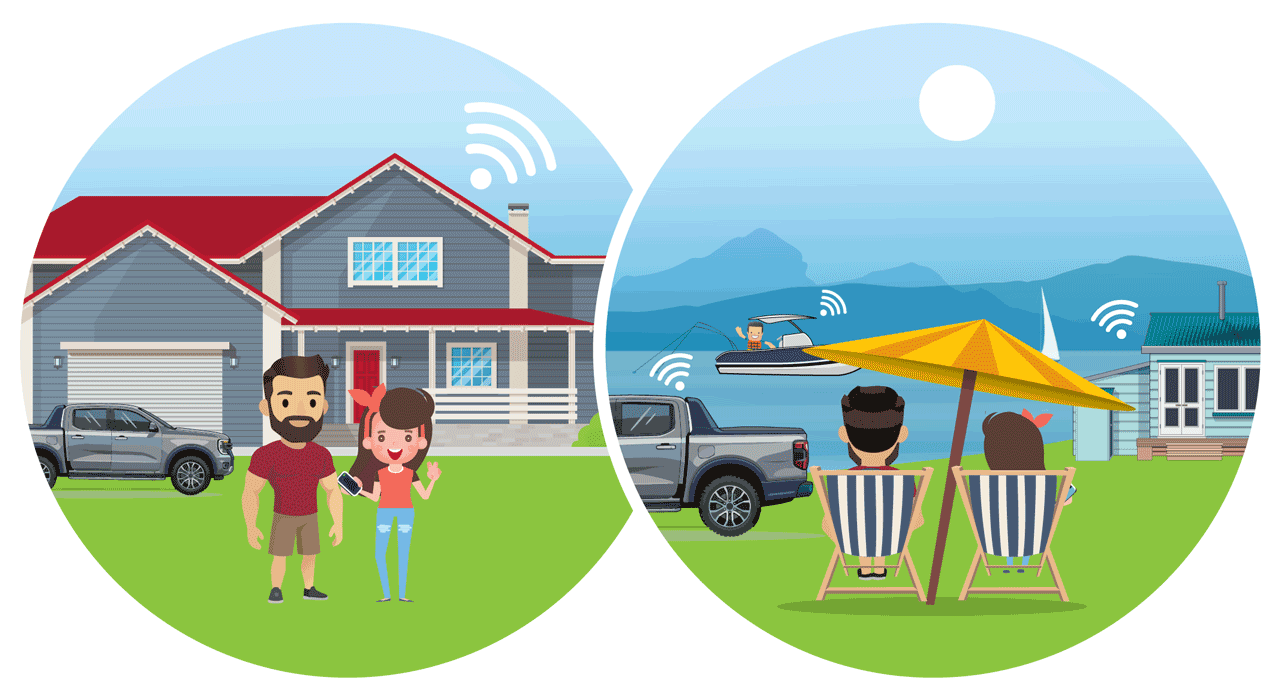 Home & Roam Wireless Nation Bundle